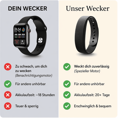 Veloria™ Lautloses Aufwachen für Gehörlose, Schwerhörige & Tiefschläfer